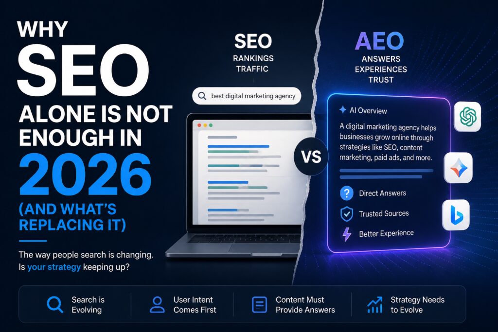 seo aeo